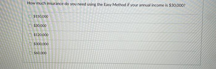 Solved How much insurance do you need using the Easy Method | Chegg.com