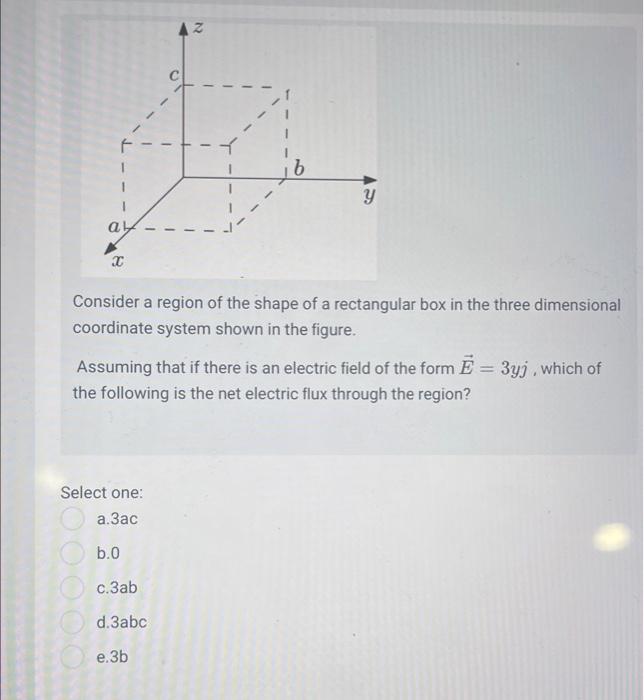 Solved Consider a region of the shape of a rectangular box | Chegg.com