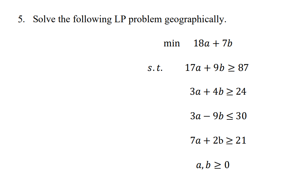 Solved Solve The Following LP Problem Geographically. ﻿min | Chegg.com