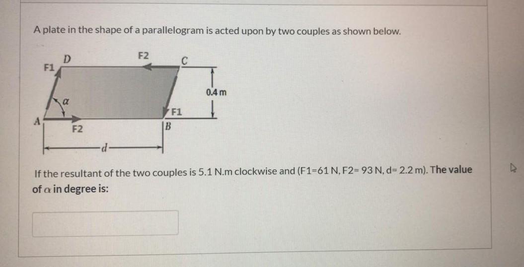 Solved A plate in the shape of a parallelogram is acted upon | Chegg.com