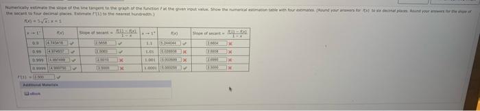 Solved 1. 113/17 Points DETAILS PREVIOUS ANSWERS LCALCCONS | Chegg.com