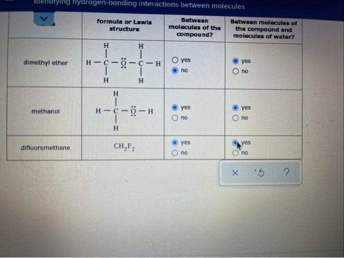 Solved Identifying Hydrogen Bonding Interactions Between 9746