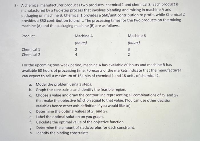 Solved A Chemical Manufacturer Produces Two Products, | Chegg.com