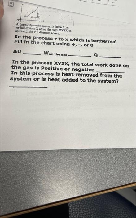 Solved A thermodynamic system is taken from an initialstate | Chegg.com