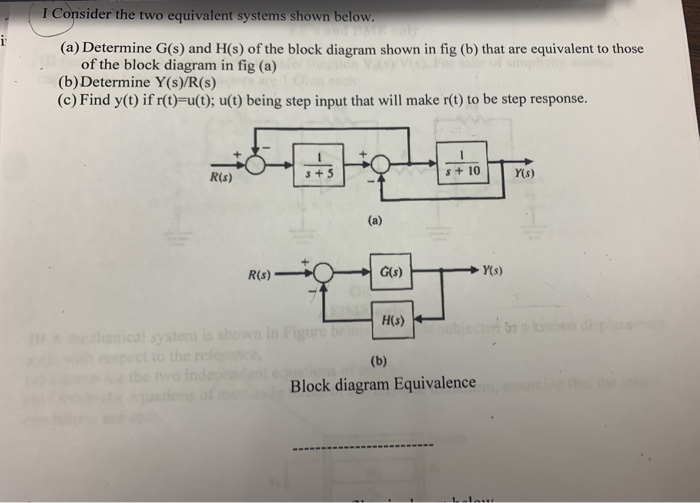 Solved I Consider the two equivalent systems shown below.