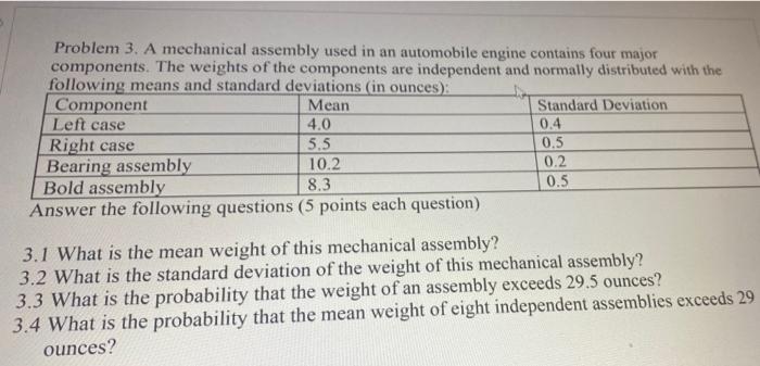 Solved Problem 3. A Mechanical Assembly Used In An | Chegg.com