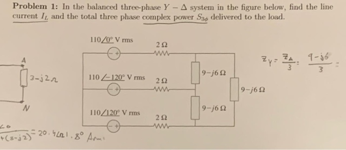 Solved Problem 1: In the balanced three-phase Y - A system | Chegg.com