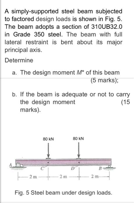 A simply-supported steel beam subjected to factored | Chegg.com