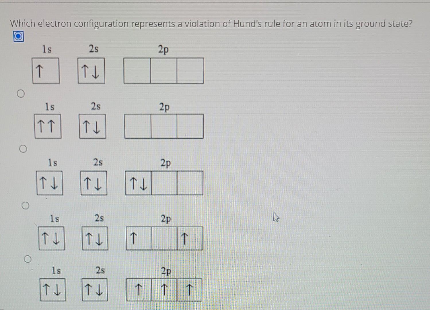 Solved Which electron configuration represents a violation | Chegg.com