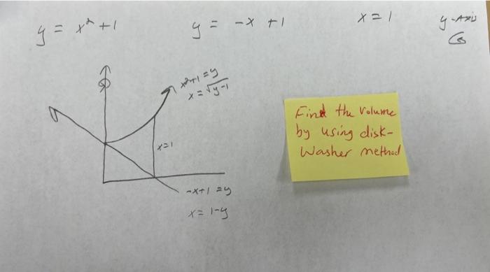 Solved use the disk/washer method to find the volume from | Chegg.com