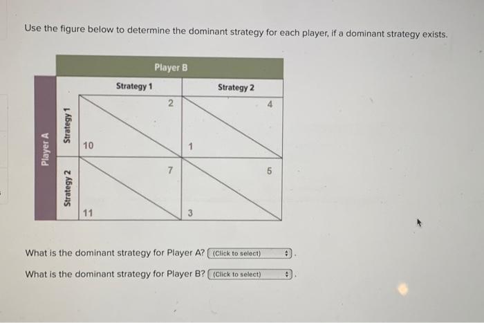 Solved Use the figure below to determine the dominant | Chegg.com