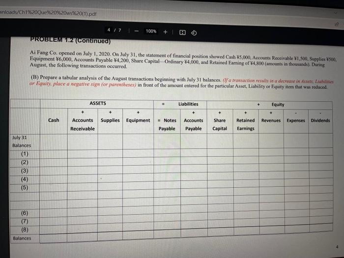 Solved P1.2 Analyze transactions and prepare Income | Chegg.com
