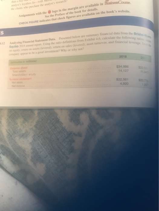 Solved Analyzing Financial Statement Data Presented below | Chegg.com