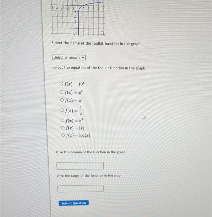 Select the name of the toolkit function in the graph.
Select the equation of the toolkit function in the graph.
\[
\begin{arr