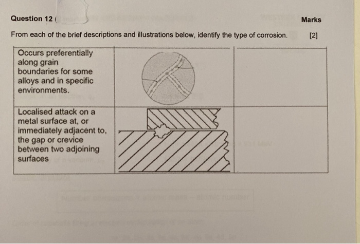 Solved Question 12 Marks From Each Of The Brief Descriptions | Chegg.com