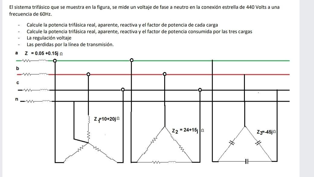 Solved The three-phase system shown in the figure, a | Chegg.com