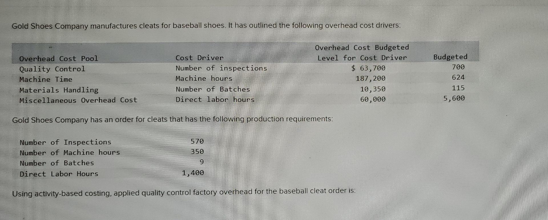 baseball shoes