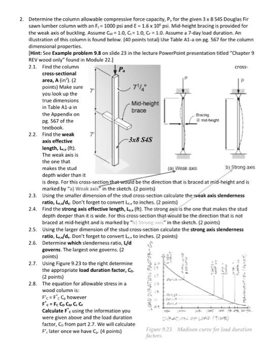 Solved Besong 2. Determine the column allowable compressive | Chegg.com