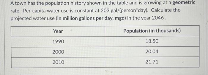 Solved A town has the population history shown in the table | Chegg.com