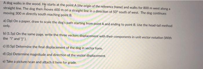 Solved A dog walks in the wood. He starts at the point A | Chegg.com