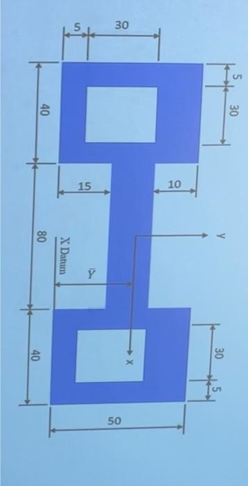Solved Q1. Figure shows a cross section view of a | Chegg.com