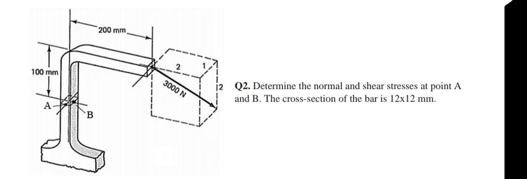 Solved Q2. Determine the normal and shear stresses at point | Chegg.com