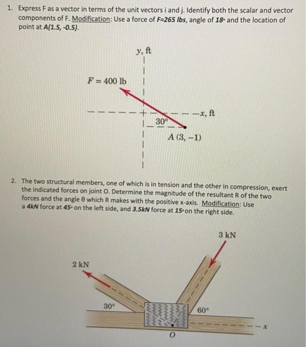 Solved 1. Express F as a vector in terms of the unit vectors | Chegg.com