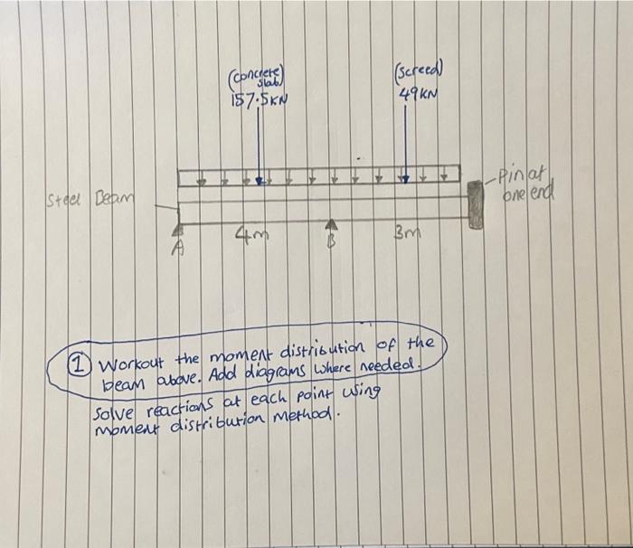 1. could you do the continuous beam analysis for this | Chegg.com