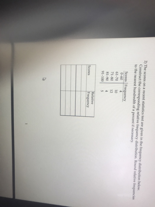 Solved 2) The scores on a recent statistics test are given | Chegg.com