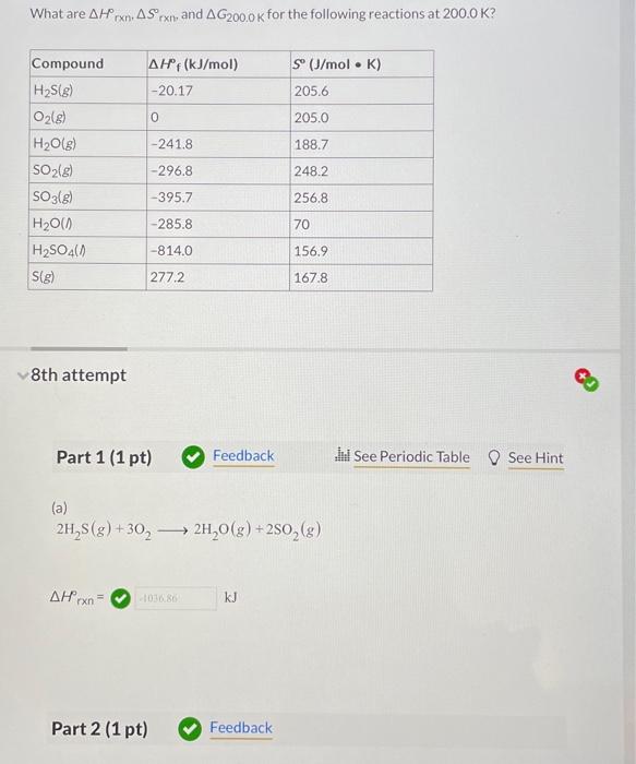 Solved What are ΔH∘rxn,ΔSrxn∘, and ΔG200.0 K for the | Chegg.com