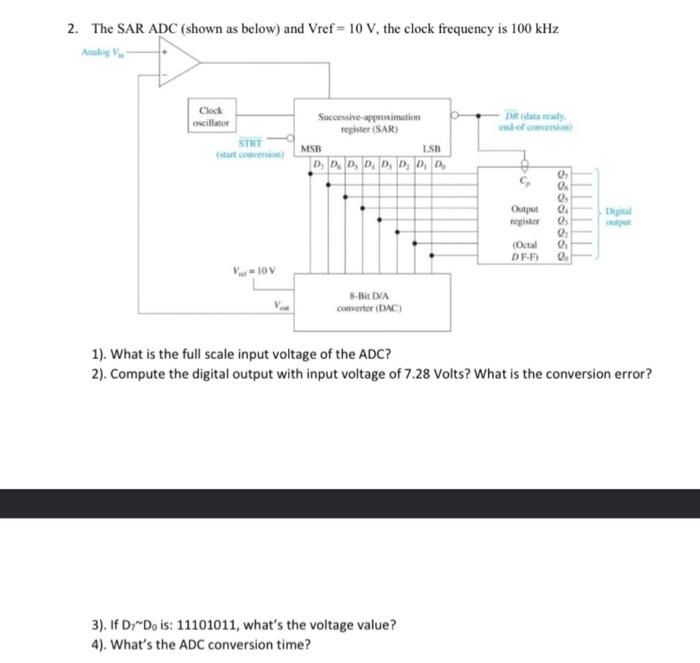 Solved 2. The SAR ADC (shown as below) and Vref =10 V, the | Chegg.com