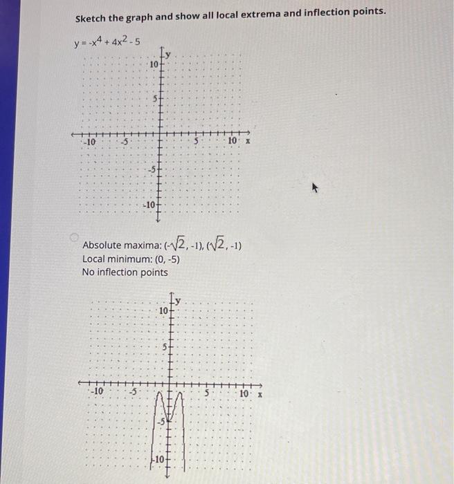 Sketch the graph and show all local extrema and inflection points.
Absolute maxima: \( (-\sqrt{2},-1),(\sqrt{2},-1) \)
Local 