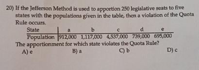 Solved If The Jefferson Method Is Used To Apportion 250 | Chegg.com