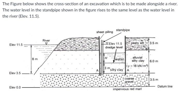 Solved a) Determine the depth H (in meters) to which the | Chegg.com
