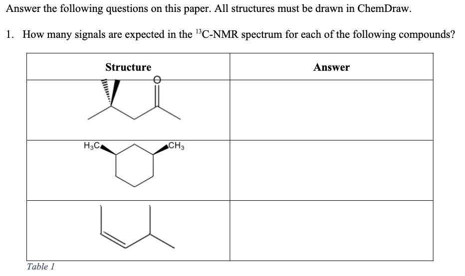 Solved Answer the following questions on this paper. All | Chegg.com