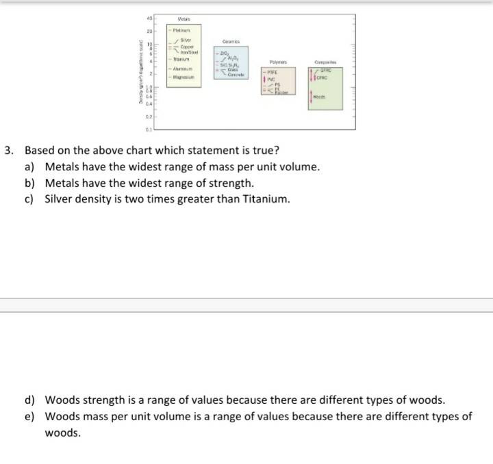 Solved please could you answer my question? I think | Chegg.com
