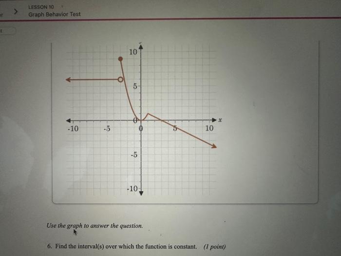 Solved Use the graph to answer the question. 1. Find the | Chegg.com
