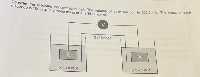 Solved Consider the following concentration cell. The volume | Chegg.com