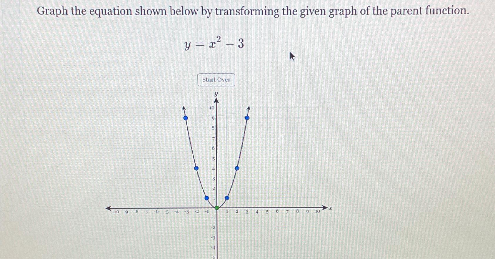 Solved Graph the equation shown below by transforming the | Chegg.com