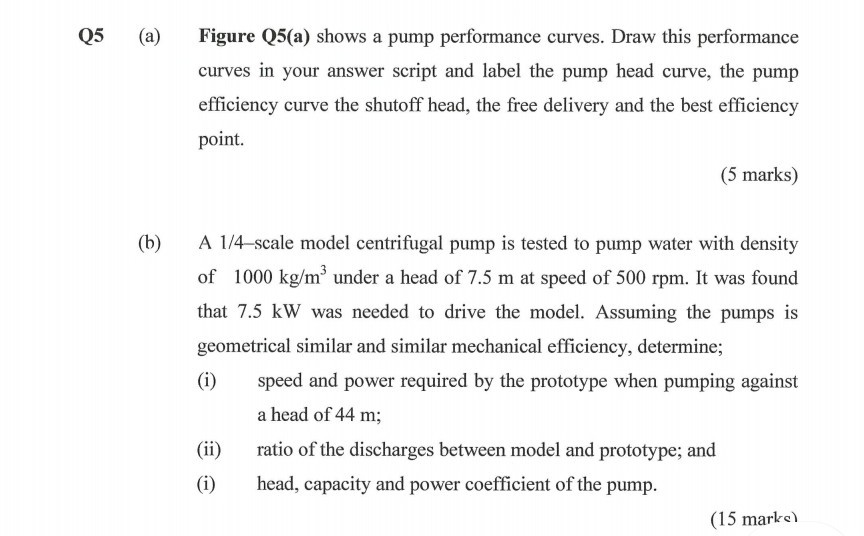 Solved Q5 (a) Figure Q5(a) shows a pump performance curves