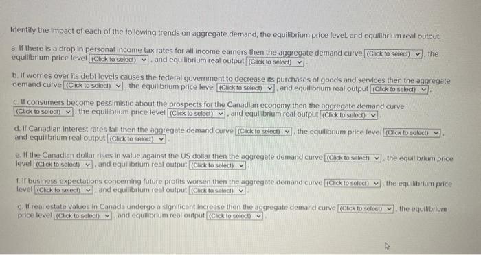 Solved Identify the impact of each of the following trends | Chegg.com