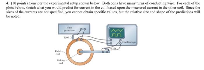 Solved 4. (10 points) Consider the experimental setup shown | Chegg.com