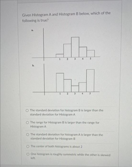 Solved Given Histogram A and Histogram B below, which of the | Chegg.com