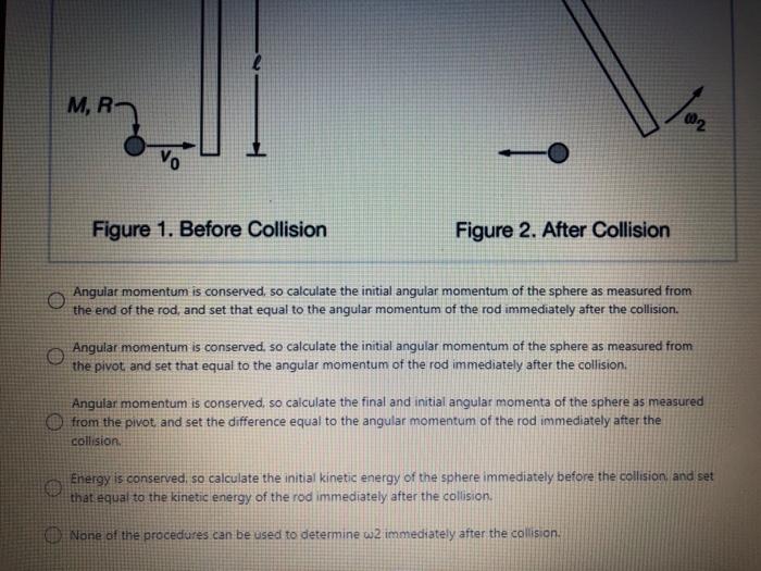 Solved A rod of length l and rotational inertia I_r about | Chegg.com