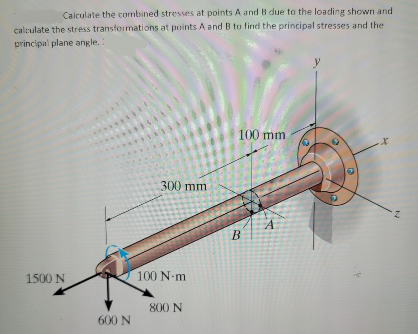 Calculate The Combined Stresses At Points A And B Due | Chegg.com