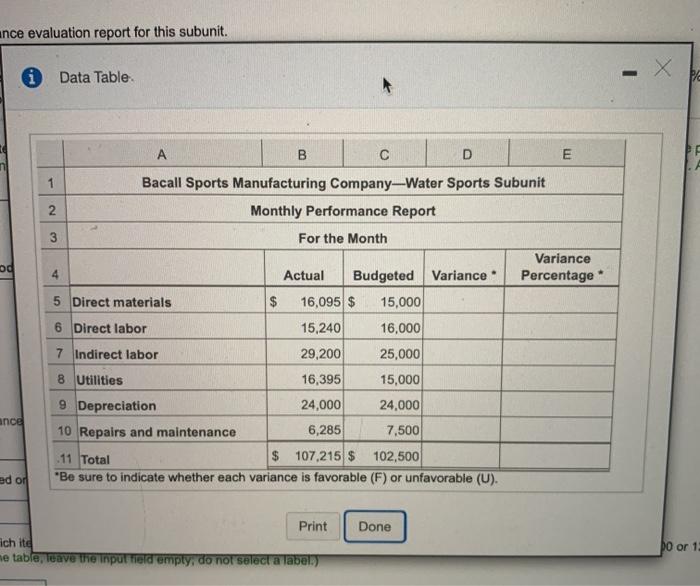 Solved O One subunit of Bacall Sports Manufacturing Company