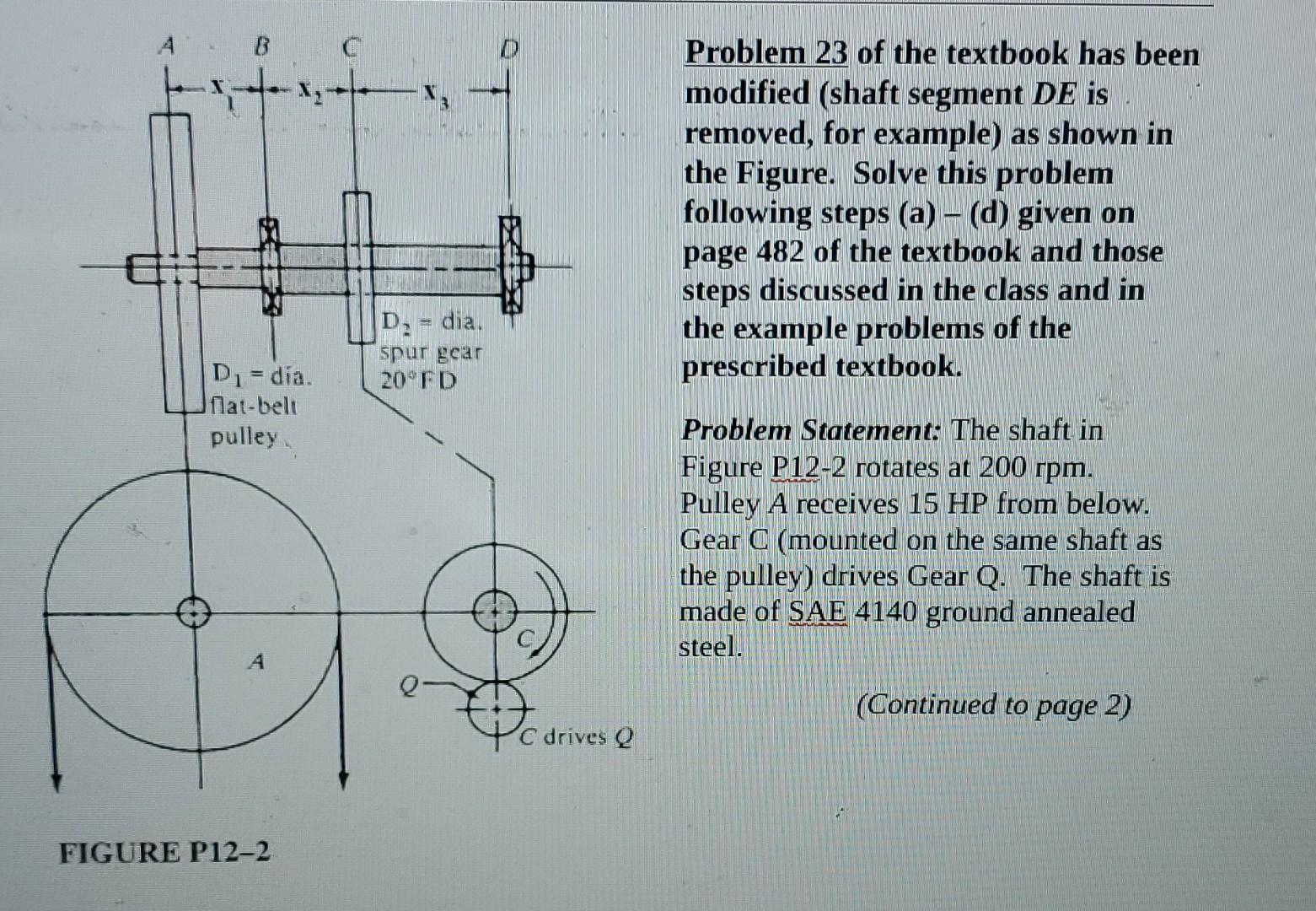 Solved Problem 23 of the textbook has been modified (shaft | Chegg.com