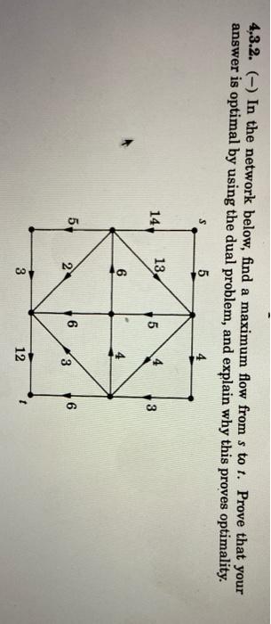 Solved 4.3.2. (-) In the network below, find a maximum flow | Chegg.com
