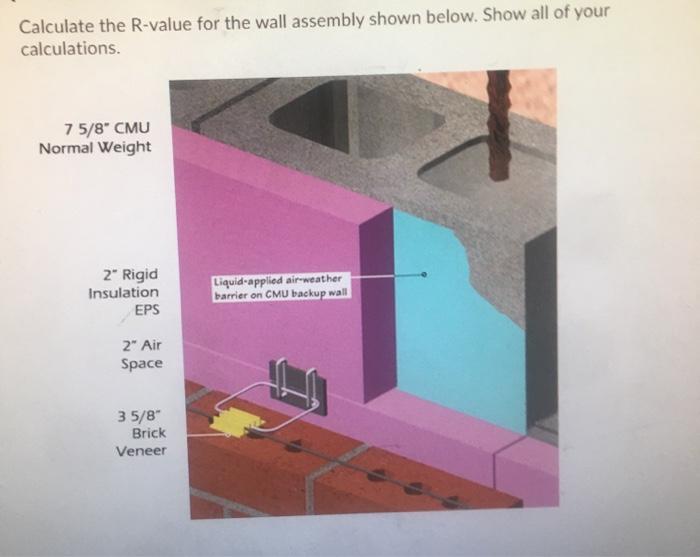 Solved Calculate the R-value for the wall assembly shown | Chegg.com