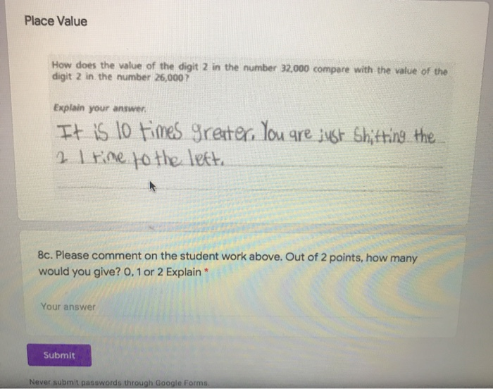what is the place value of 2 in 32